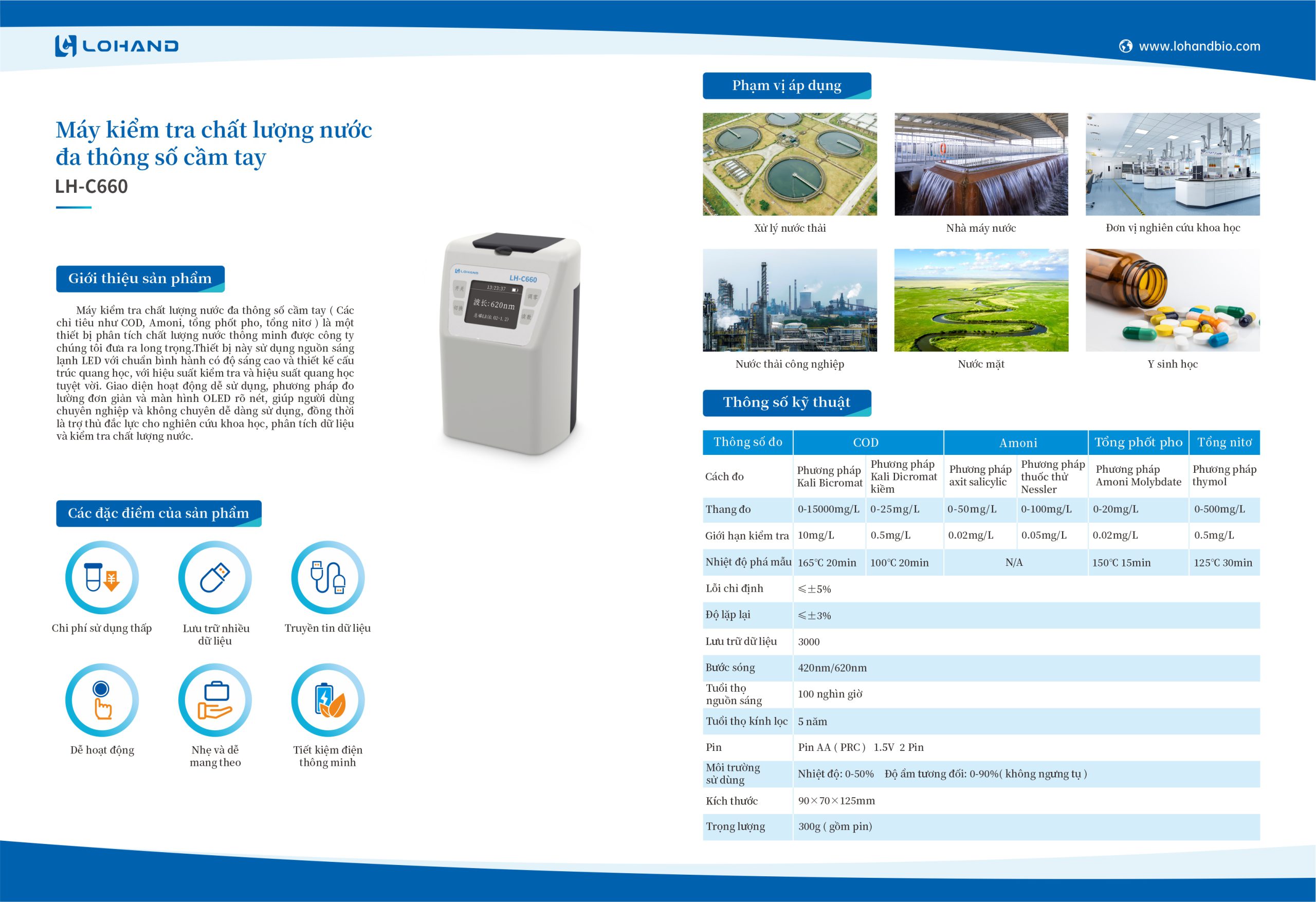 máy kiểm tra chất lượng nước đa thông số